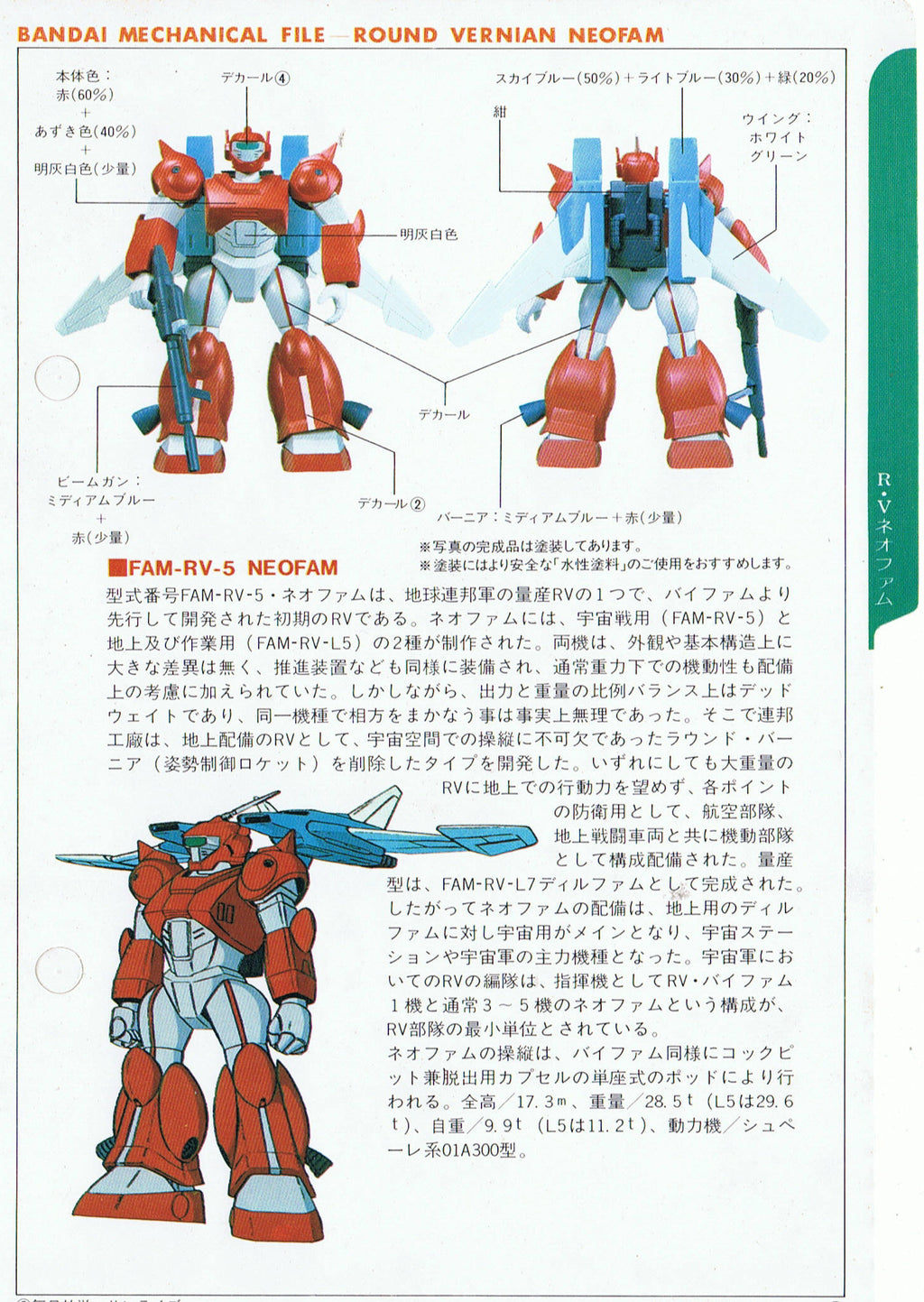 Bandai Galatic Vifam 1/144 Neofam Sling Pannier /w fighter classic model kit
