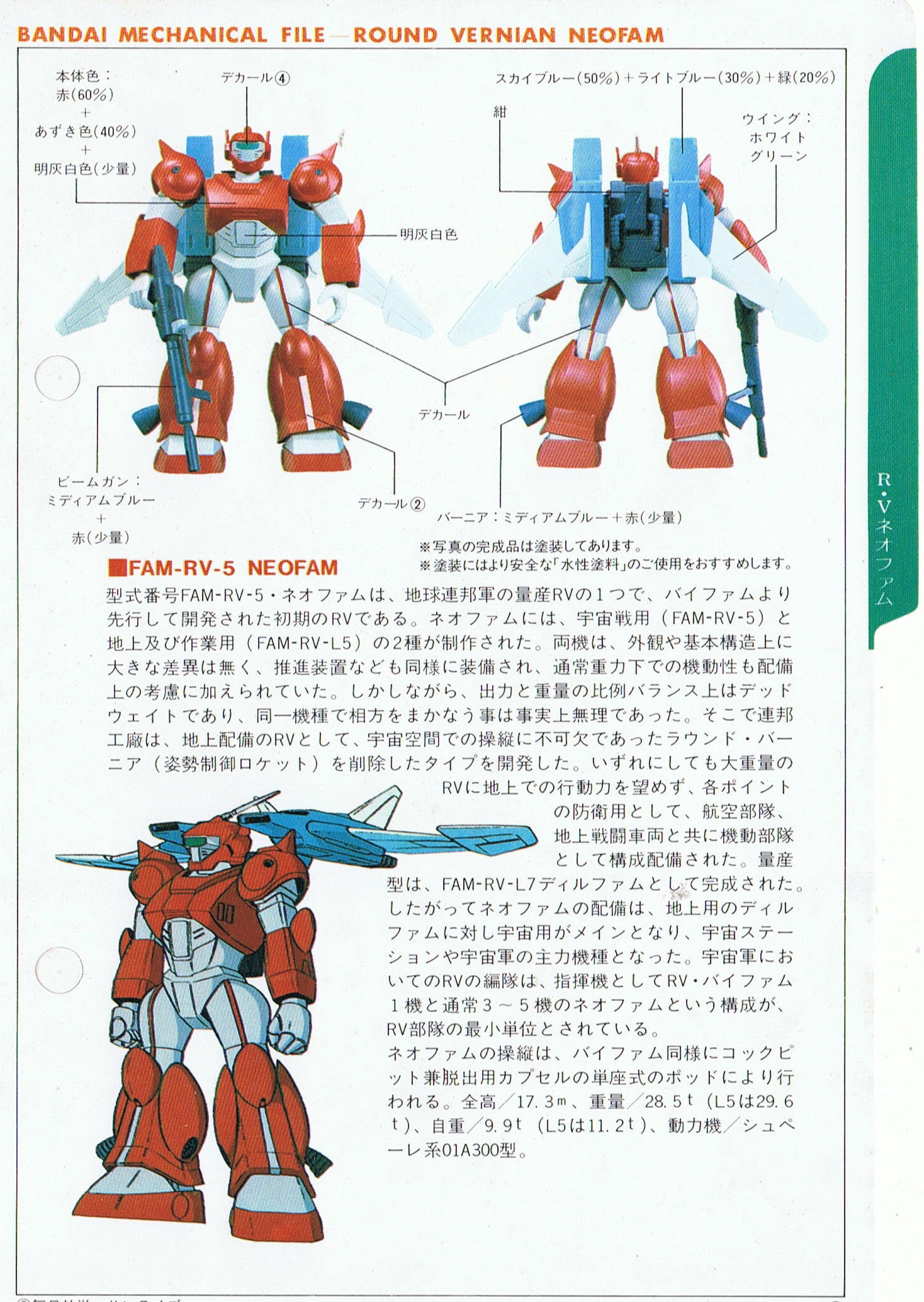 Bandai Galatic Vifam 1/144 Neofam Sling Pannier /w fighter classic model kit