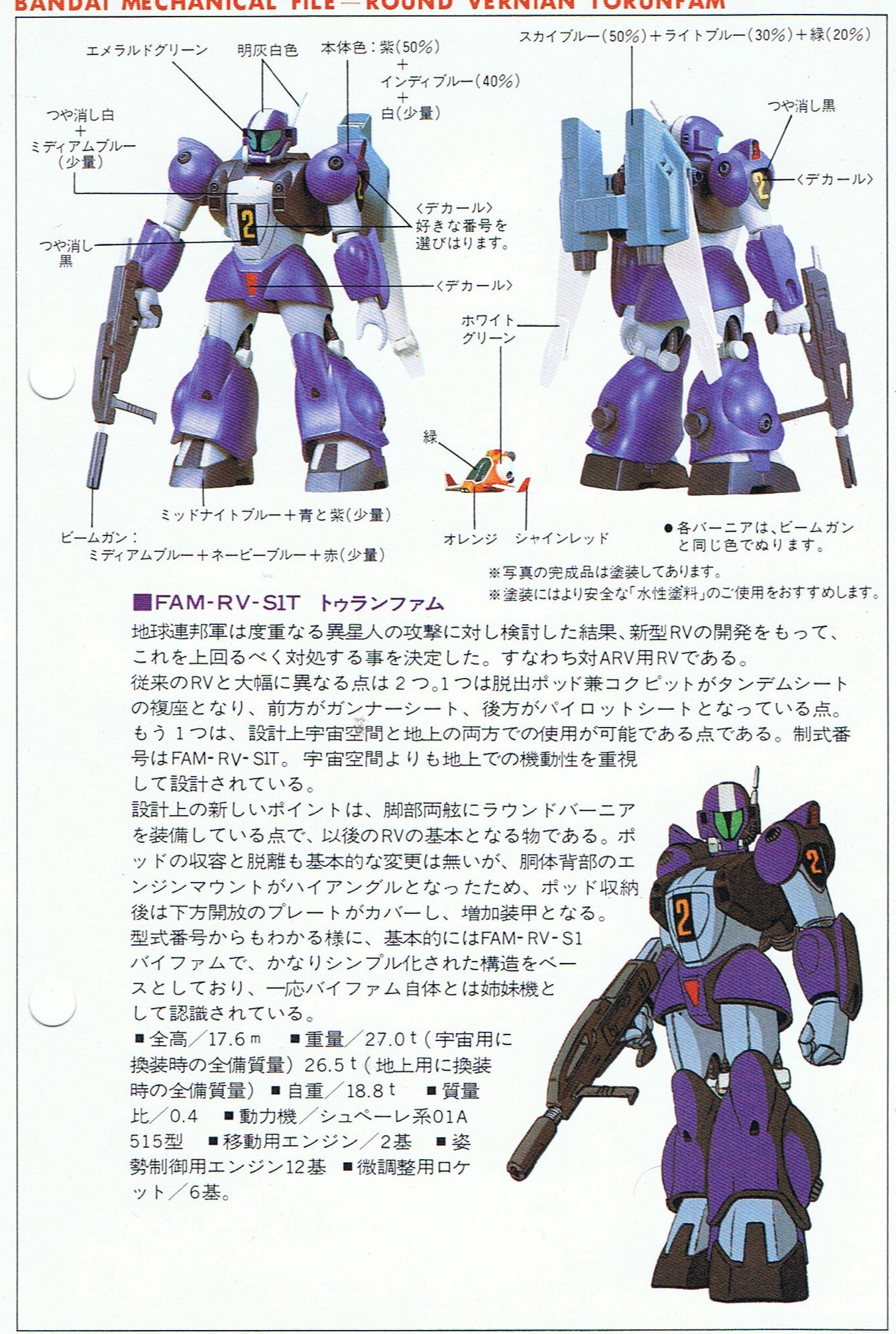 Bandai Galatic Vifam 1/144 Torunfam Sling Pannier /w fighter classic model kit