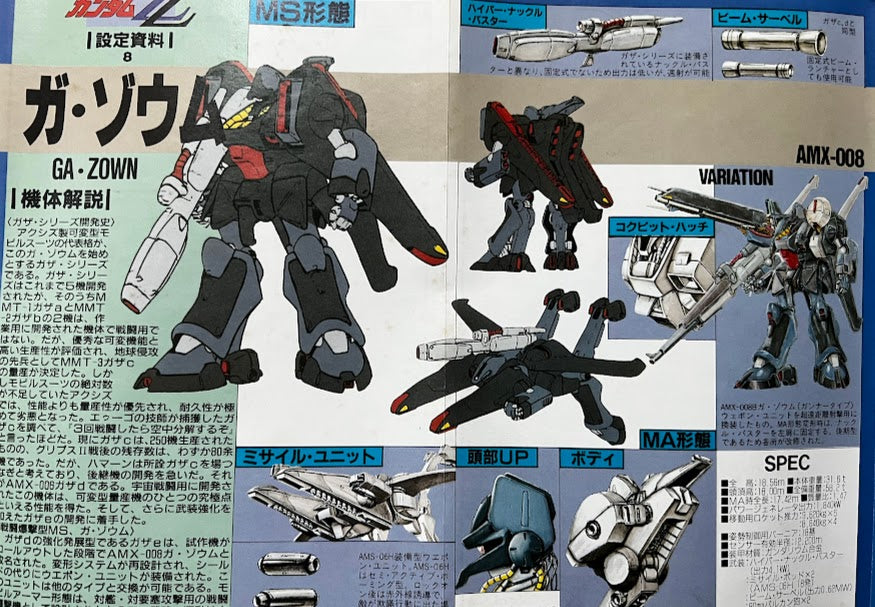 Bandai ZZ Gundam 0088 1/144 New Zeon MS AMX-008 Ga-Zowmn classic model kit Rare