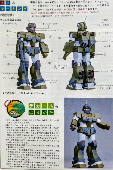 Bandai Gundam 0079 mobile suit 1/144 MSV EFSF RGM-79 Sniper GM classic model kit