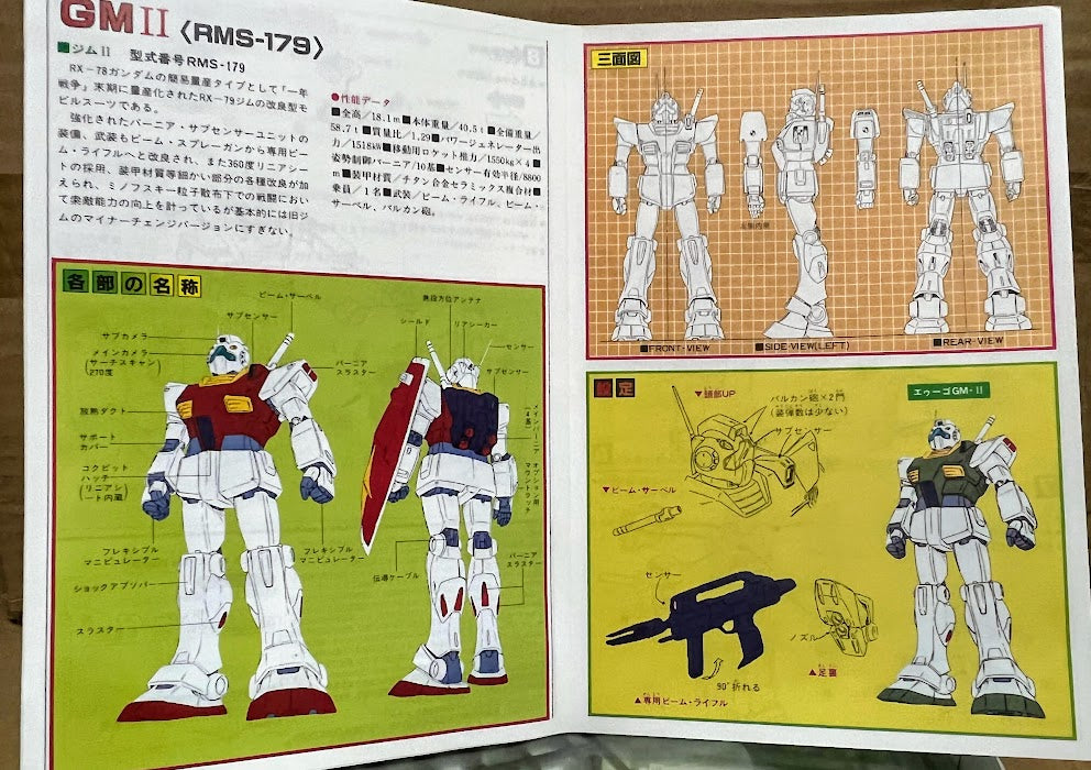 Bandai Z Gundam 1/144 Mobile Suit RGM-179 EFSF GM II classic model kit