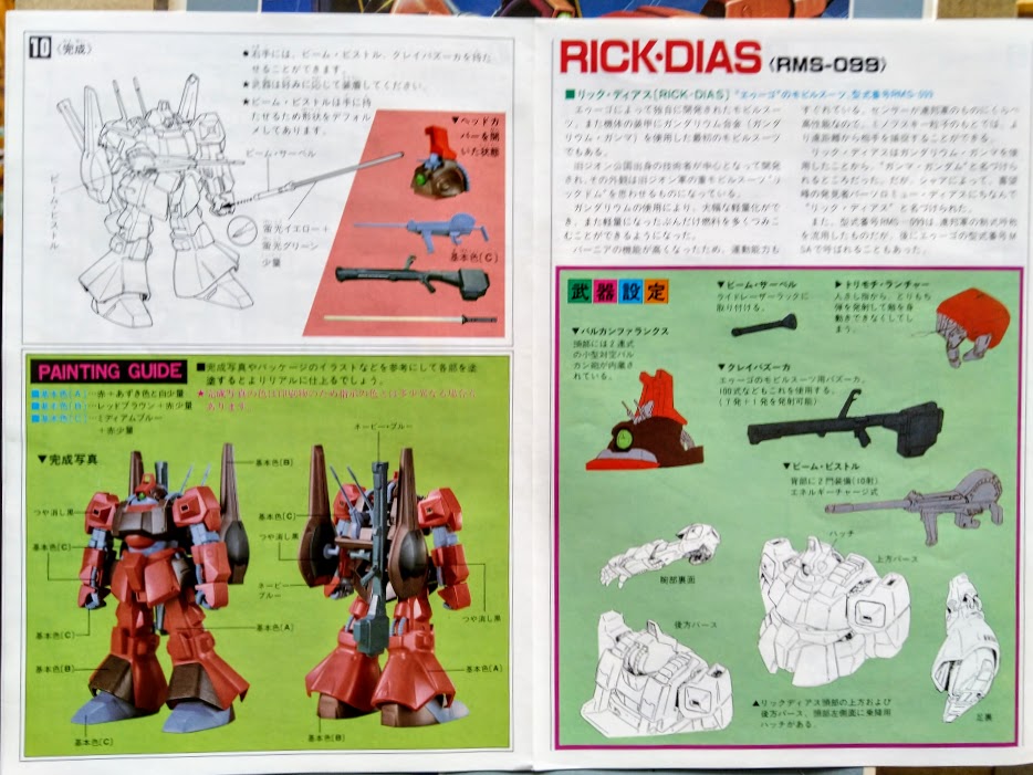 Bandai Z Gundam 1/144 Mobile Suit AEUG Char's Rick Dias classic model kit