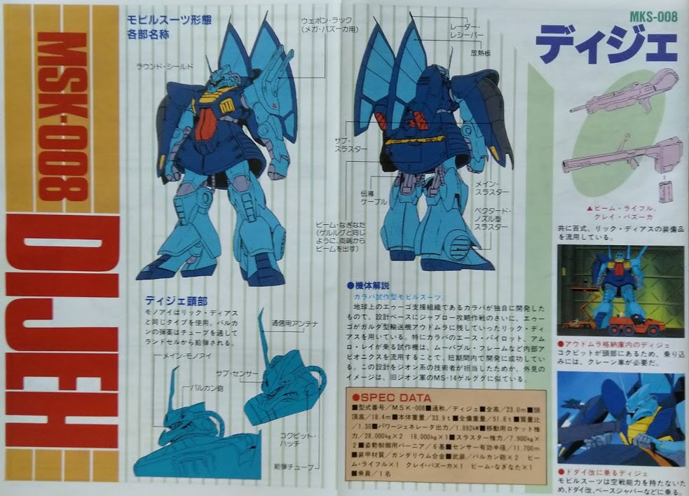 Bandai Z Gundam 0087 1/144 Karaba Amuro's Mobile Suit Dijeh MSK-008 model kit