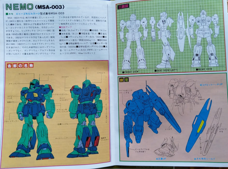 Bandai Z Gundam 1/144 - Mobile Suit MSA-003 Nemo classic model kit
