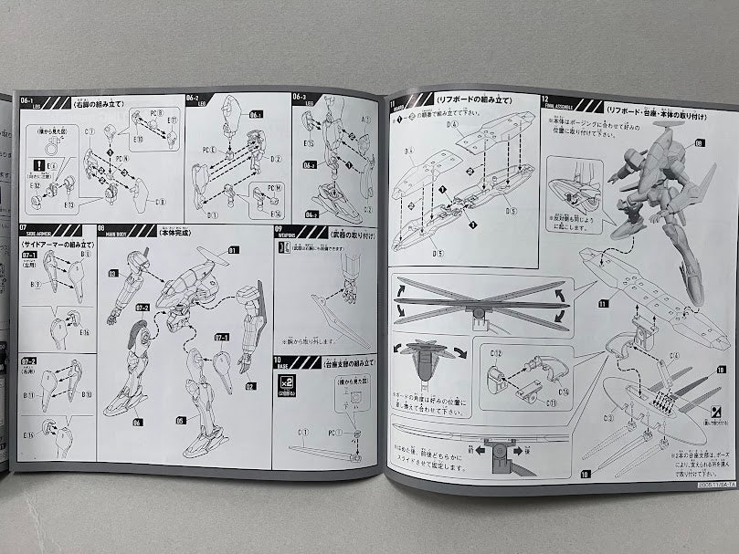 Bandai Eureka seven terminus TypeR606 Robot Action model kit (box is wear)