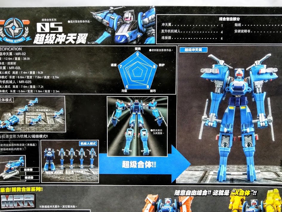 Bandai MRR Machine Robo Rescue 03 Yellow Gear Hyper Drill Transform figure マシンロボ