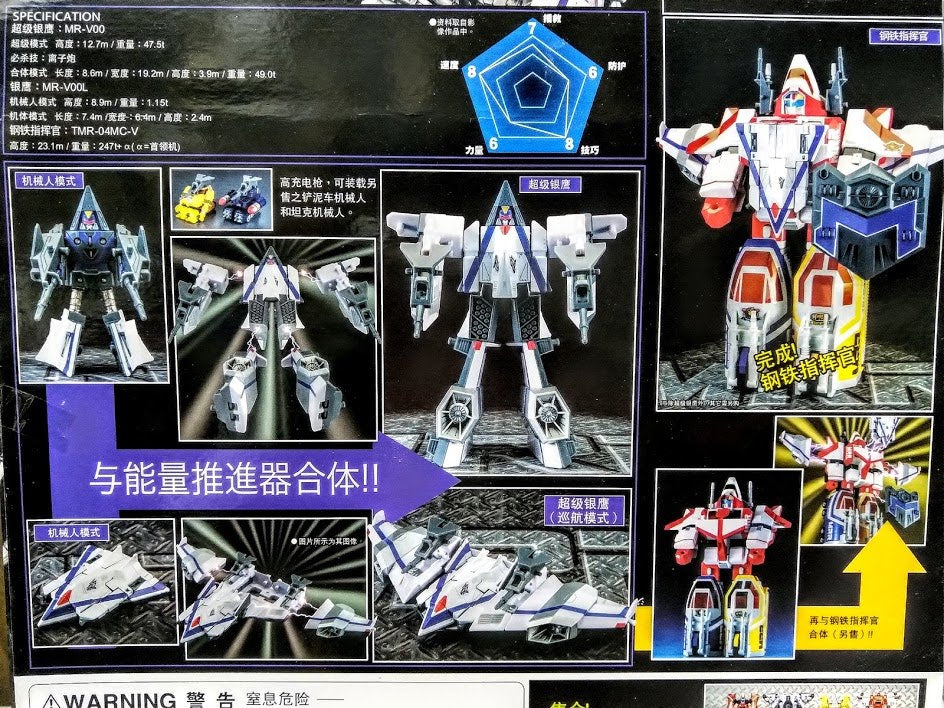Bandai MRR Machine Robo 12 Rescue Stealth Robot Transform action figure マシンロボ
