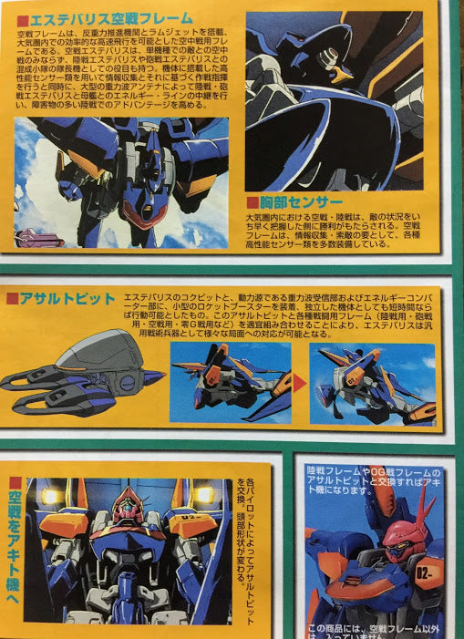 Bandai Nadesico 1/48 Aerial Battle frame Mobile Armor Super Robot war model kit