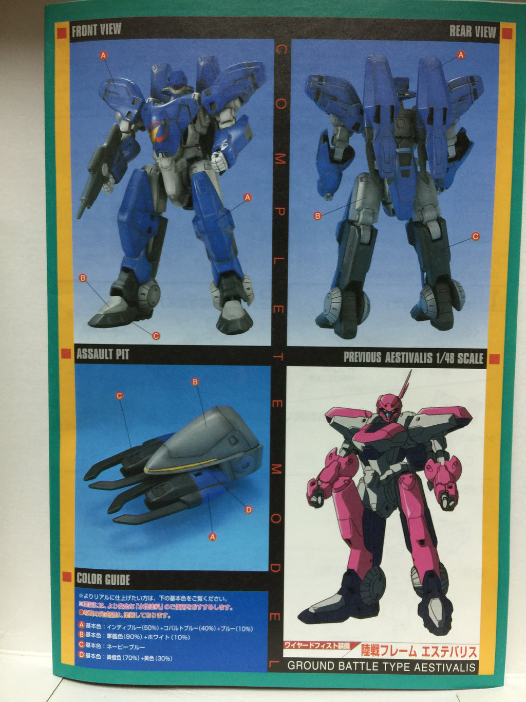 Bandai Nadesico 1/48 Battle frame Akatuki Custom Armor Super Robot model kit