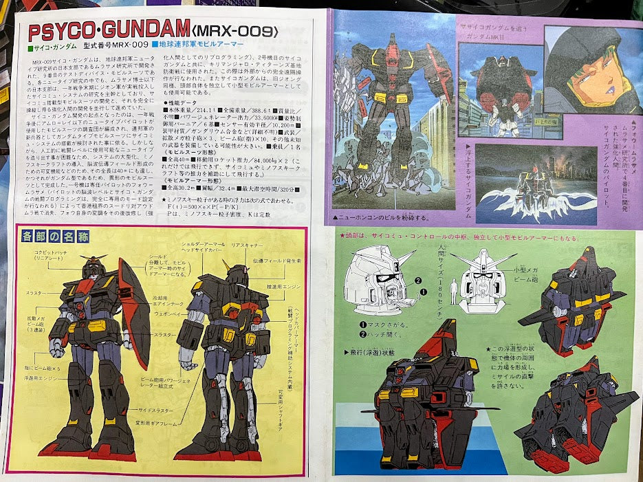 Bandai Z Gundam 0087 - 1/300 ESFS Mobile Suit Psyco Gundam Classic model kit