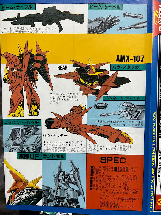 Bandai ZZ Gundam 0088-1/144 Neo Zeon Mobile Suit AMX-107 Bawoo model kit