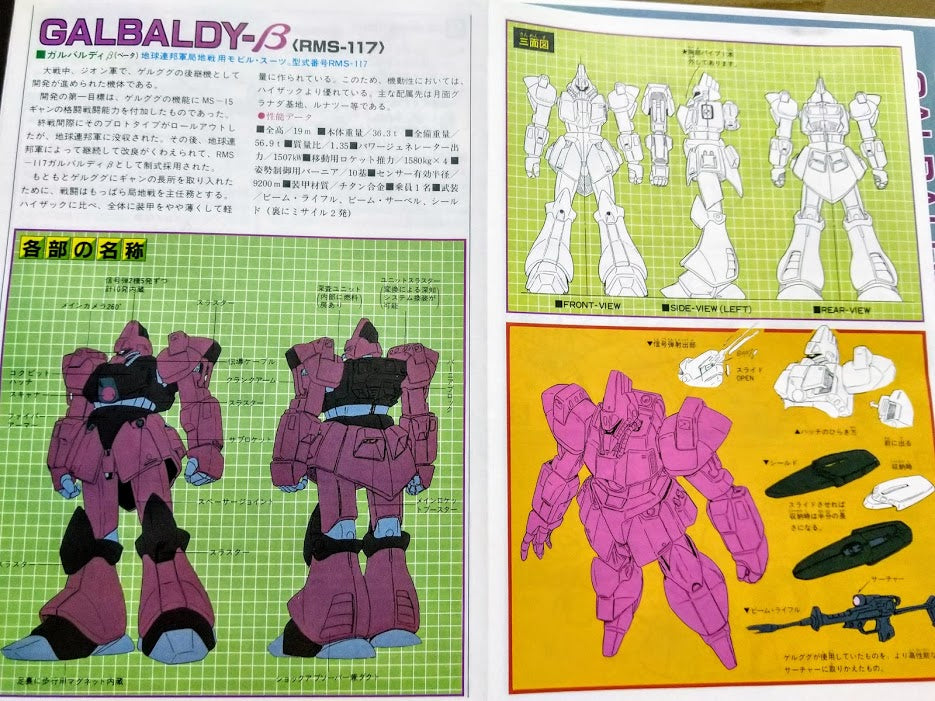 Bandai Z Gundam UC0087 - 1/144 EFSF RMS-117 Galbaldy β Mobile Suit model kit