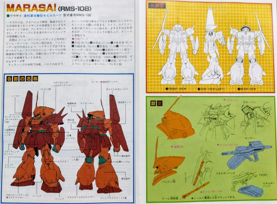 Bandai Z Gundam 0087 1/144 TITANS Mobile Suit RMS-108 Marasai classic model kit