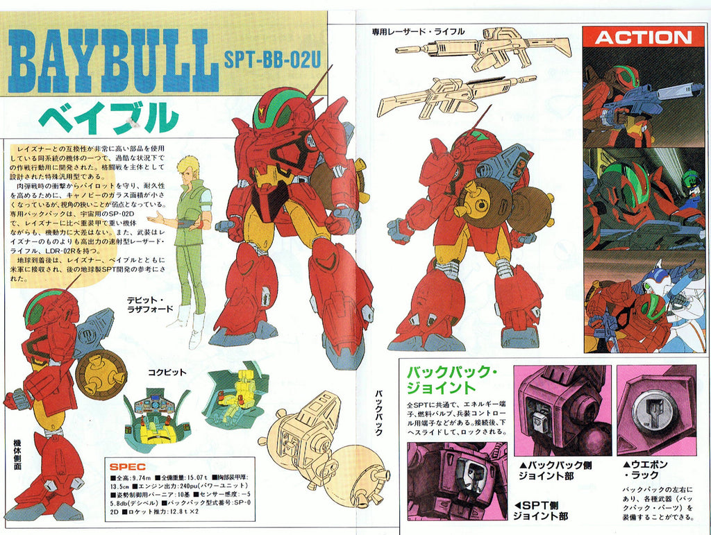 Blue Comet Layzner Robotech-1/72 fighting armor model kit RARE 蒼き流星 SPT BayBull