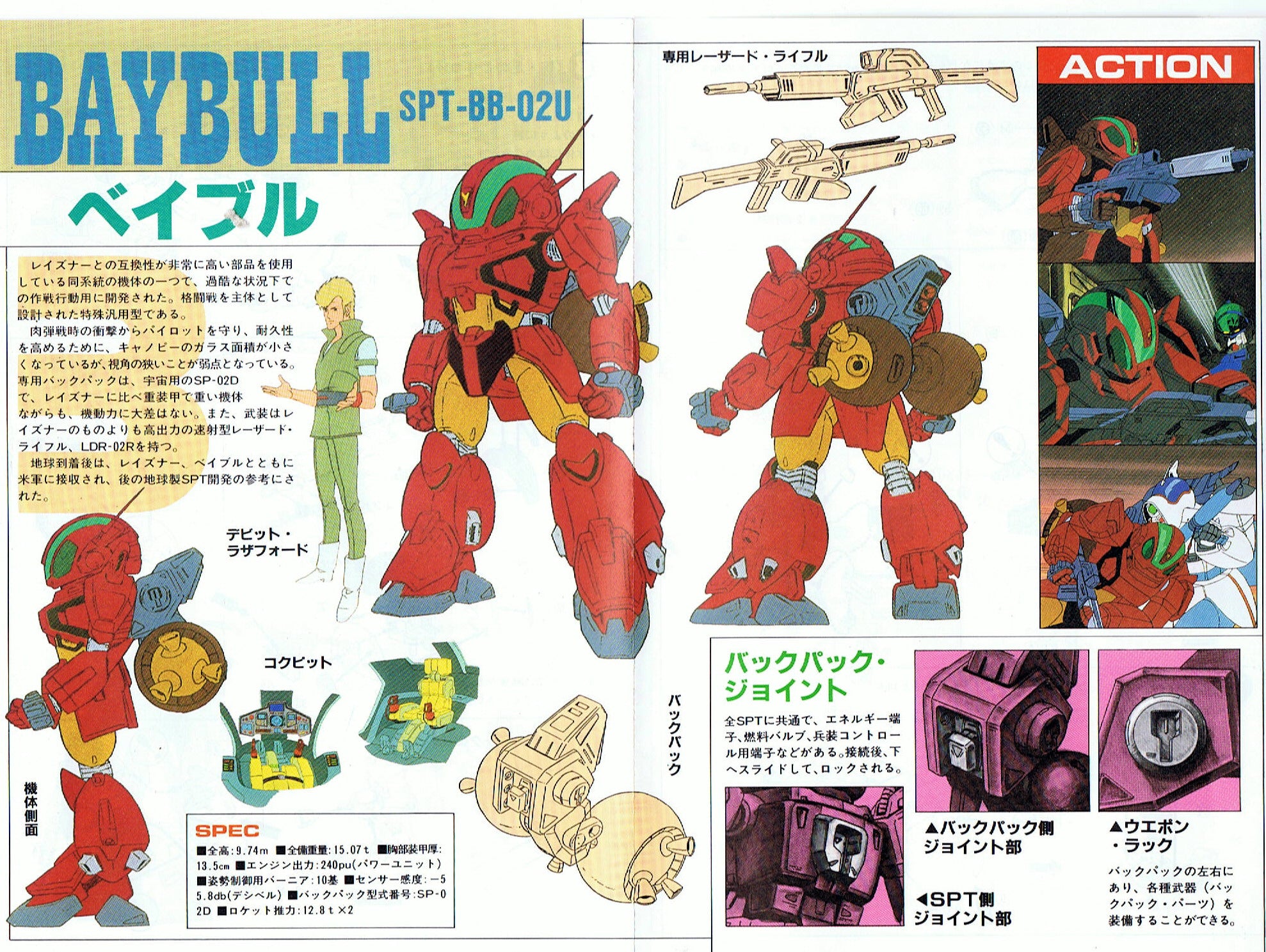 Blue Comet Layzner Robotech-1/72 fighting armor model kit RARE 蒼き流星 SPT BayBull