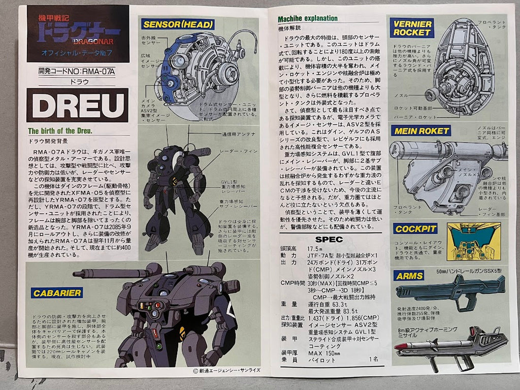 Bandai Dragonar 1/144 Metal Armor model kit RMA-07A DREU
