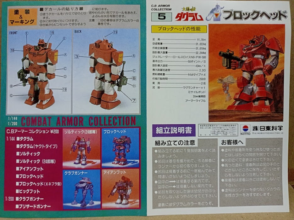 Doyusha combat armor Battletech Dougram Abitate T-10C Blockhead 1/144 model kit
