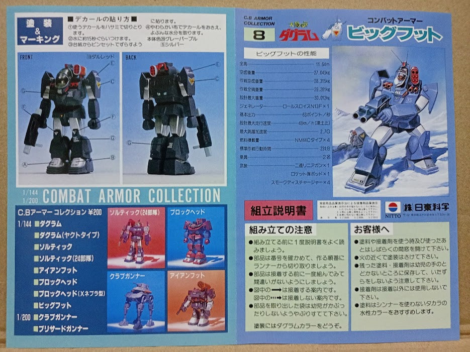 Doyusha combat armor Battletech Dougram Soltic Bigfoot 1/144 scale model kit