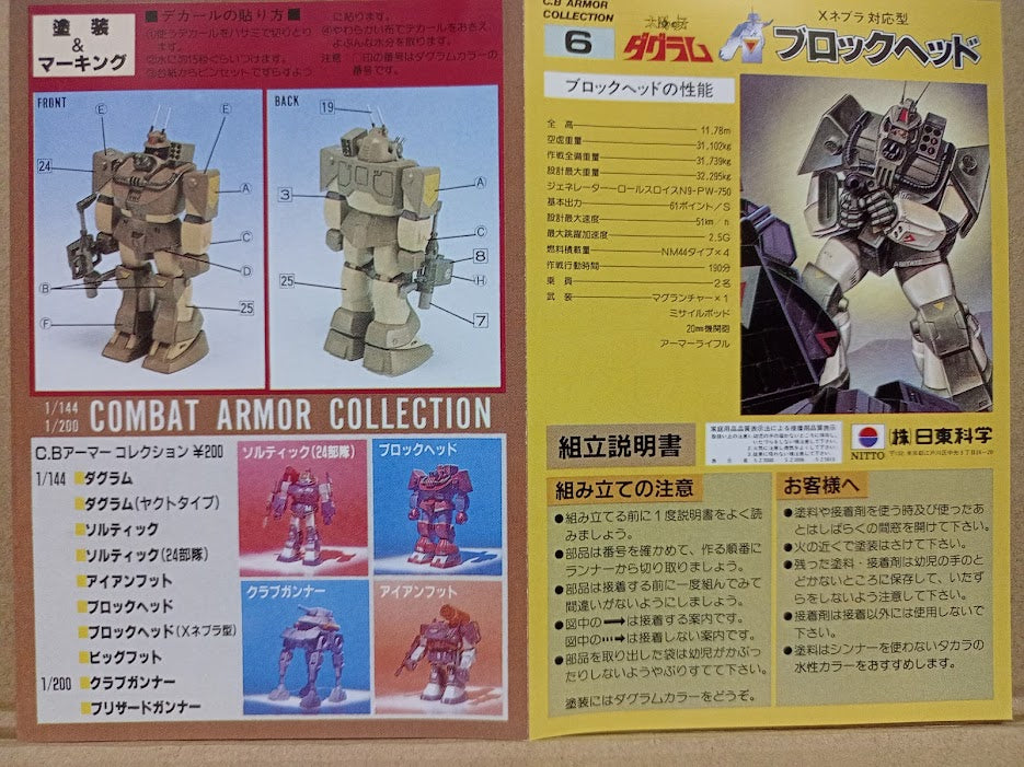 Doyusha combat armor Battletech Dougram Abitate T-10B Blockhead 1/144 model kit