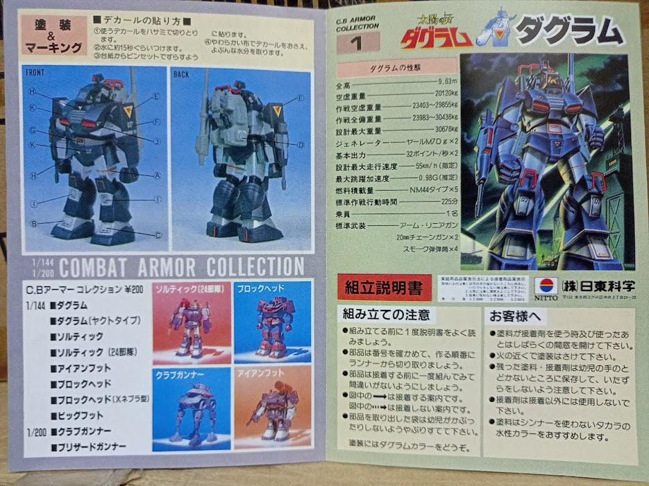 Doyusha combat armor Dougram - Dougram 1/144 scale model kit rare
