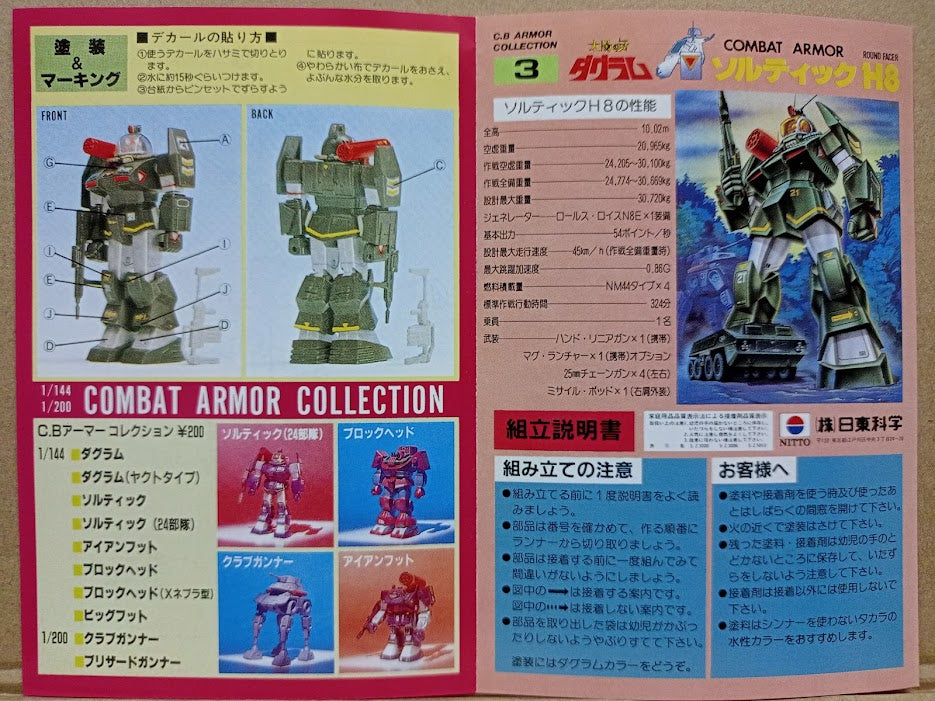 Doyusha combat armor Dougram - Soltic H8 Round Facer 1/144 scale model kit rare