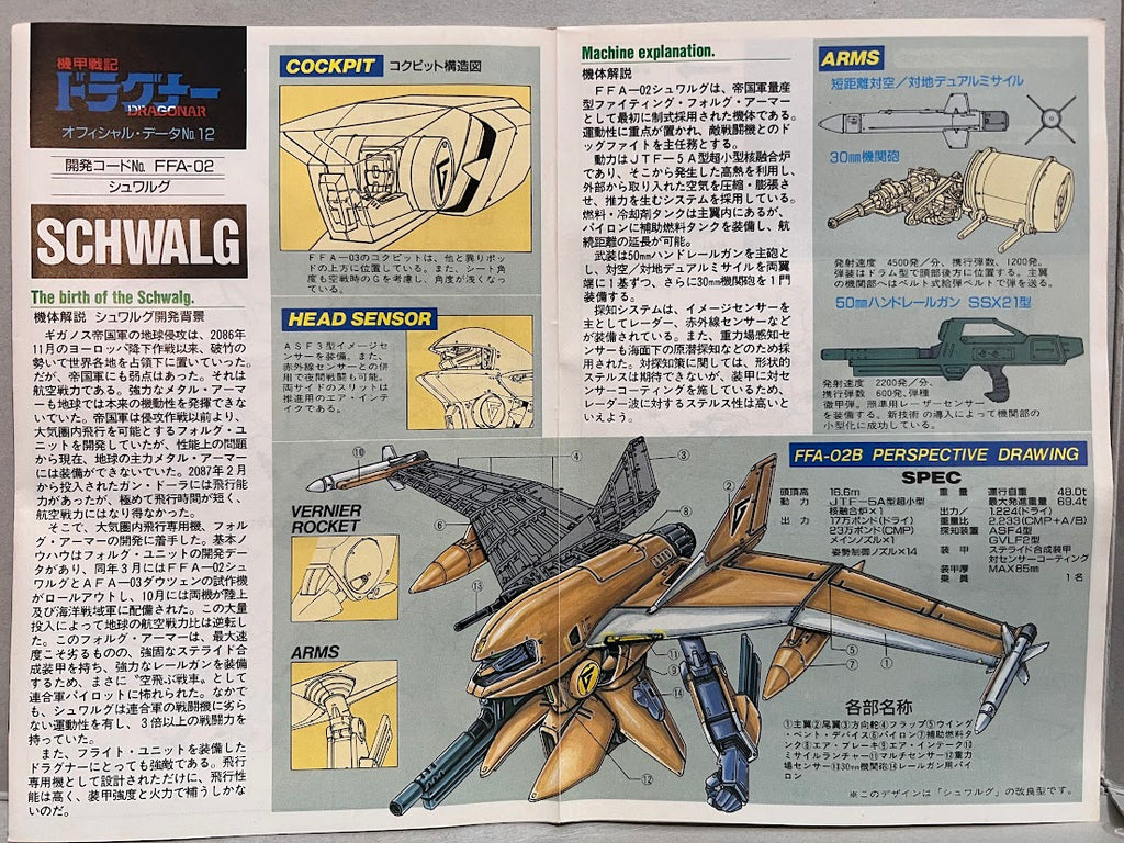 Bandai Dragonar 1/144 Metal Armor model kit FFA-02 Schwalg