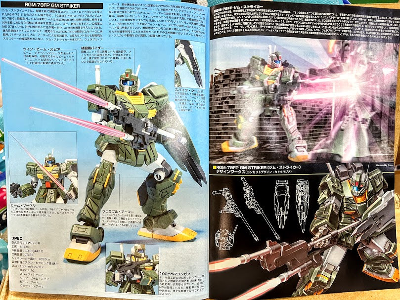 Bandai Gundam 1/144 HGUC 0080 EFSF RGM-79FP GM Striker model kit