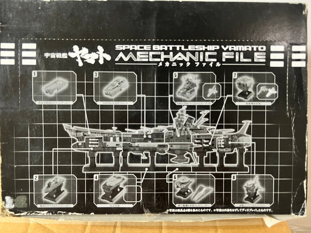Star Blazers Mechanic file Yamato Battleship Argo battleship detail Model Kit