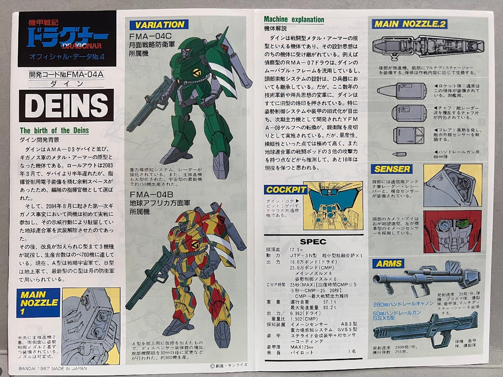 Bandai Dragonar 1/144 Metal Armor model kit FMA-04A Deins