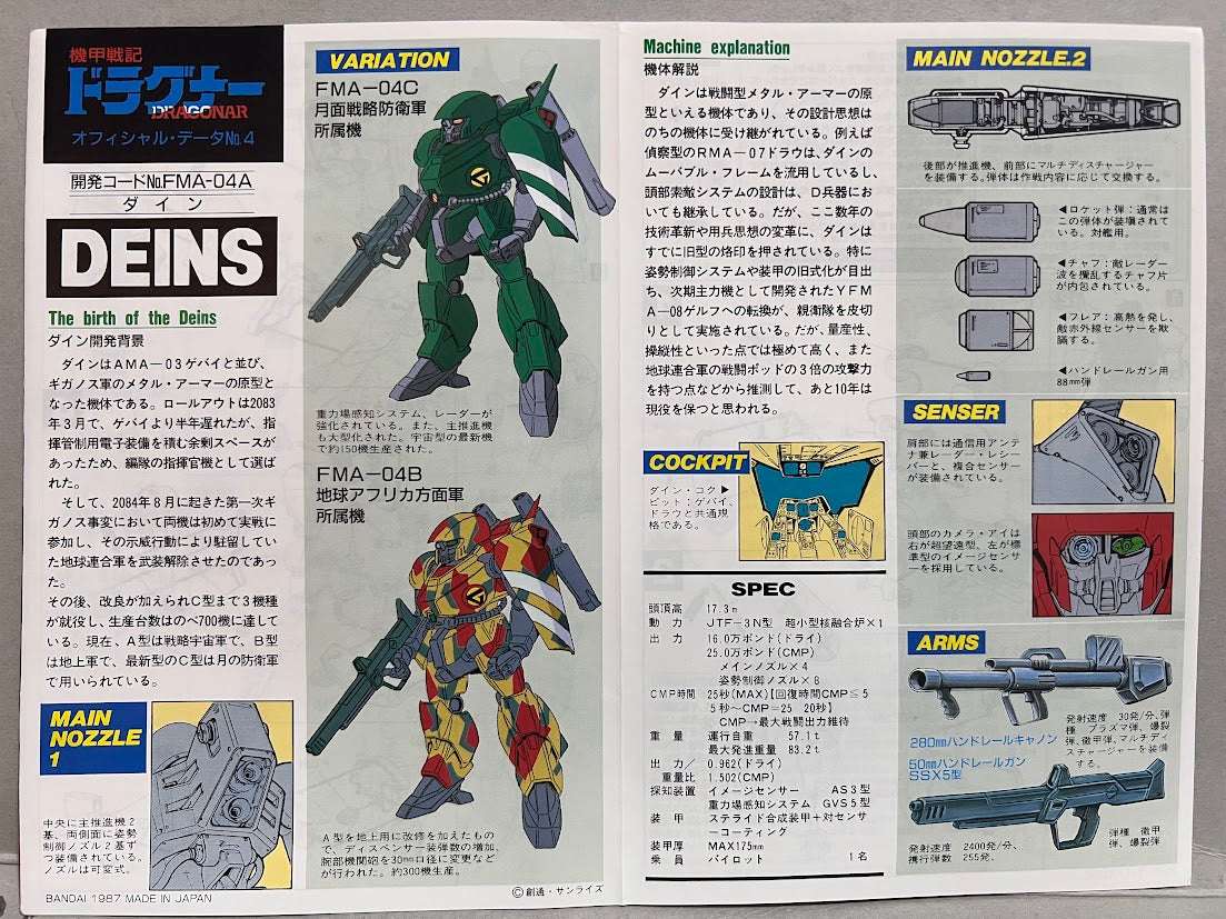 Bandai Dragonar 1/144 Metal Armor model kit FMA-04A Deins