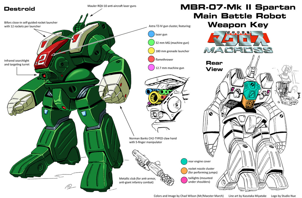 Bandai Robotech Macross 1/72  Attack Destroid Spartan model kit