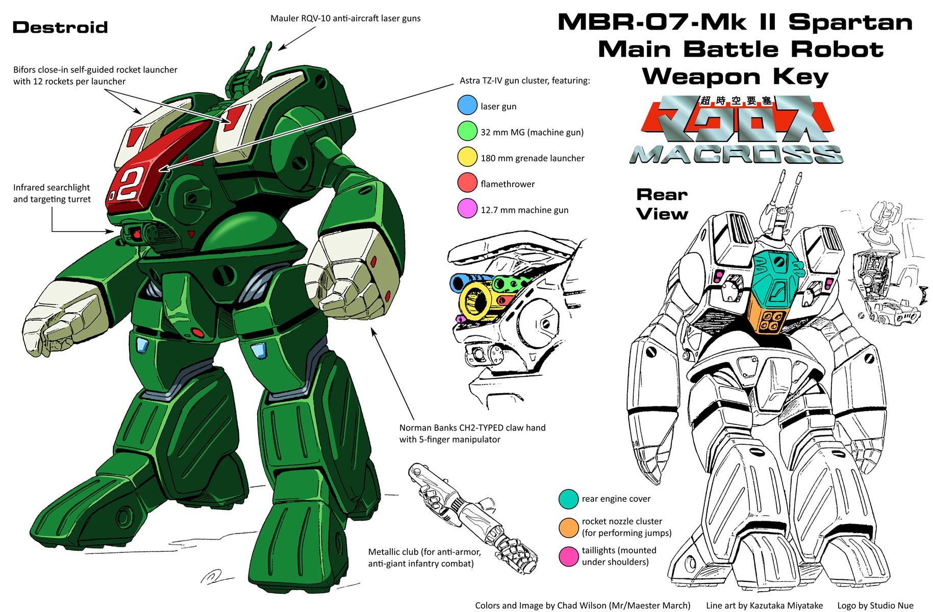 Bandai Robotech Macross 1/72  Attack Destroid Spartan model kit